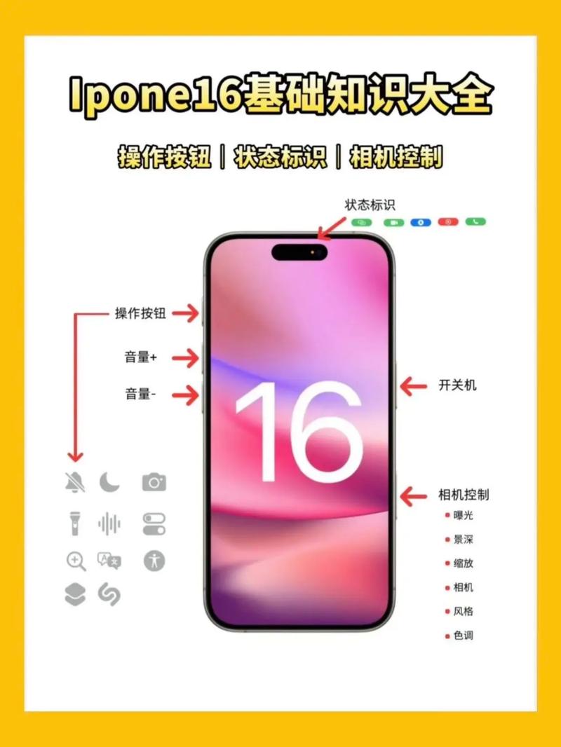 老年人智能机使用教程