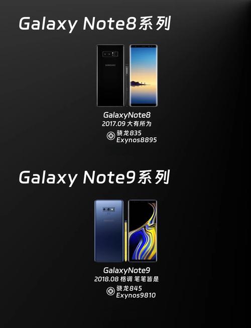 三星note3n9008参数