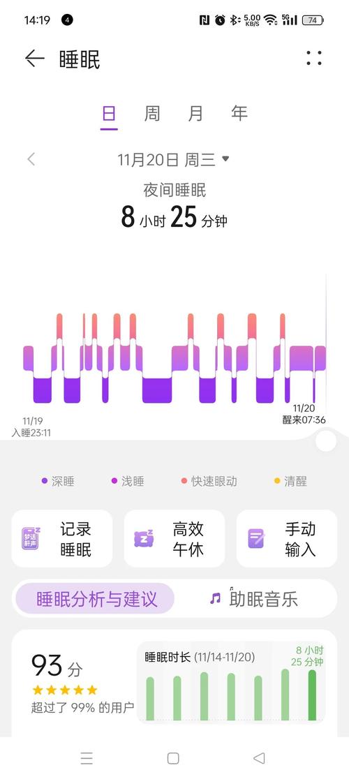 智能手环记录睡眠准么