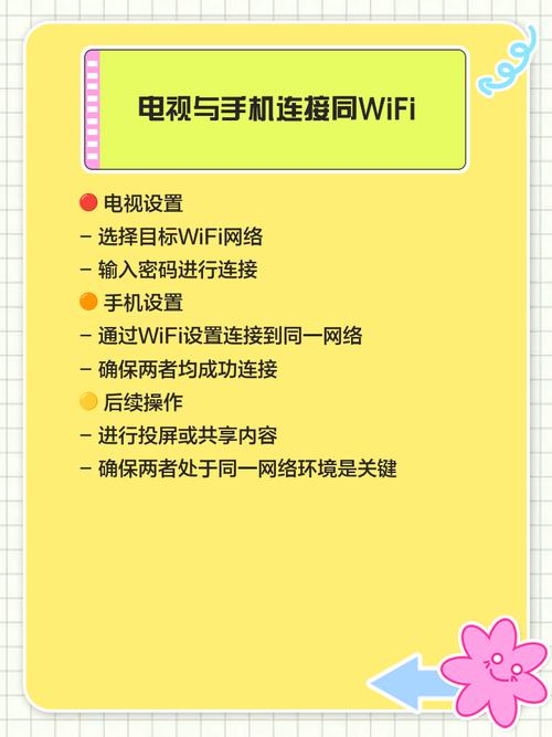 长虹智能电视无线网卡