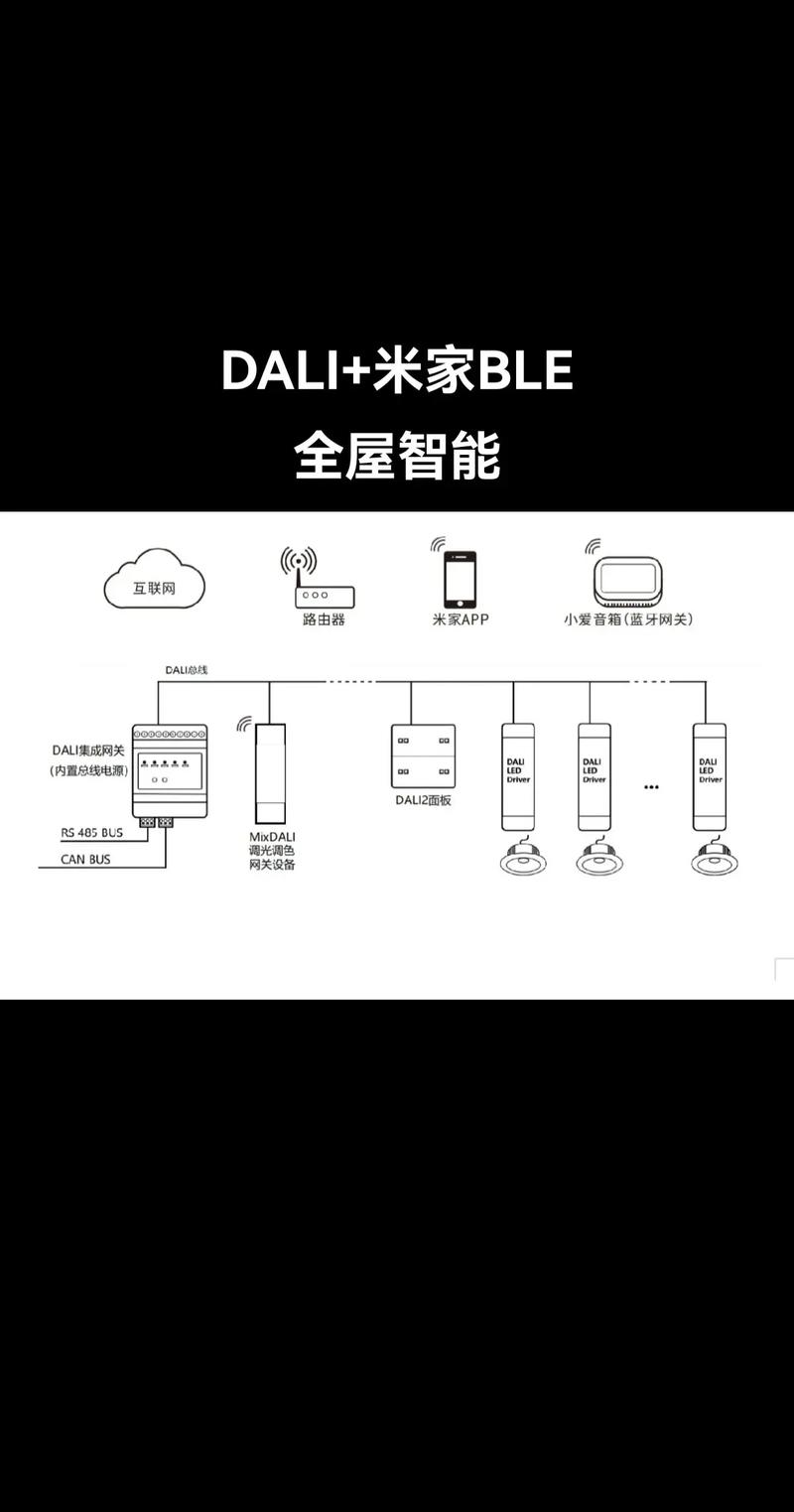 米家智能网关连接距离