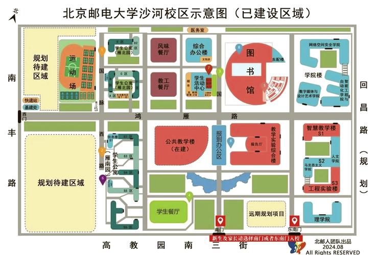 北邮网络智能研究中心