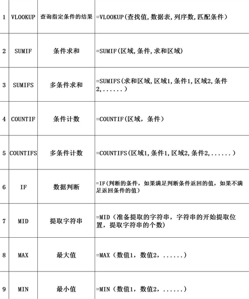 人工智能何时取代会计