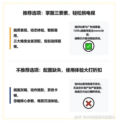 4k智能电视功能介绍