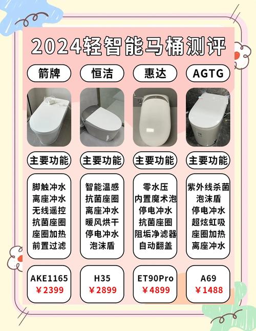 智能马桶盖怎么选型号