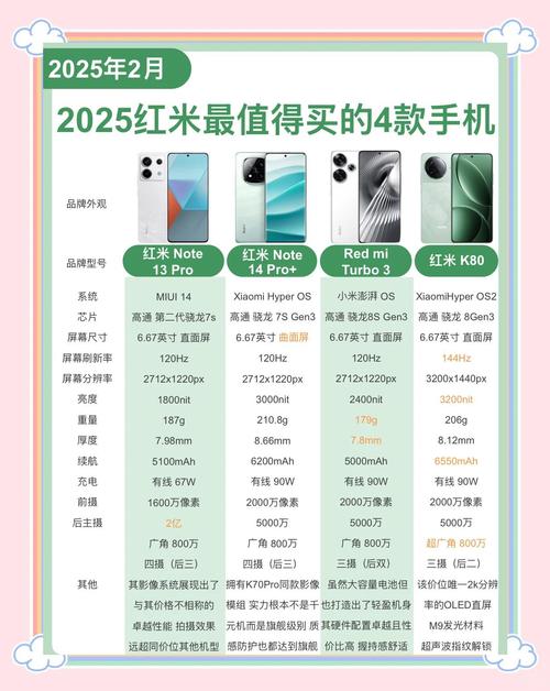 红米note增强版4g版参数