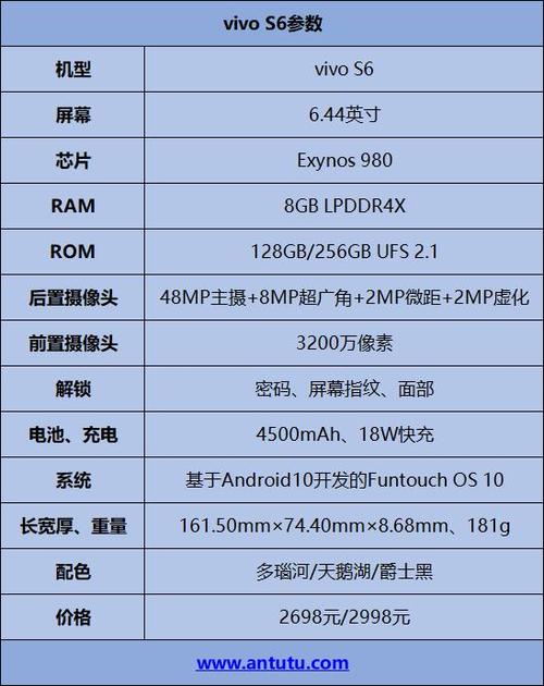 vivo智能手机评价