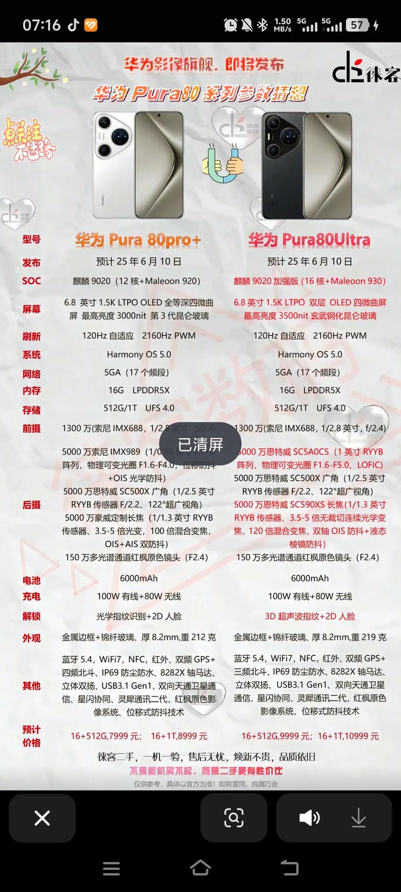 vivox6sa参数配置详情