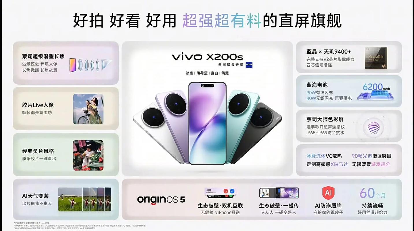 vivox6sa参数配置详情