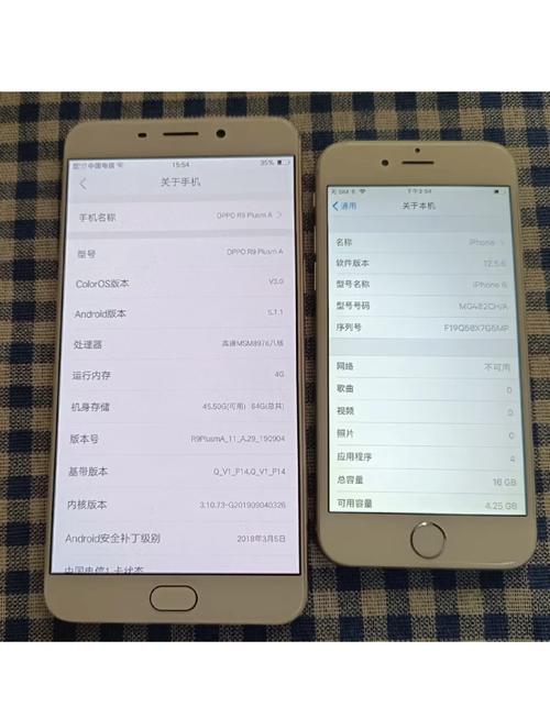 oppor9tm参数配置详情
