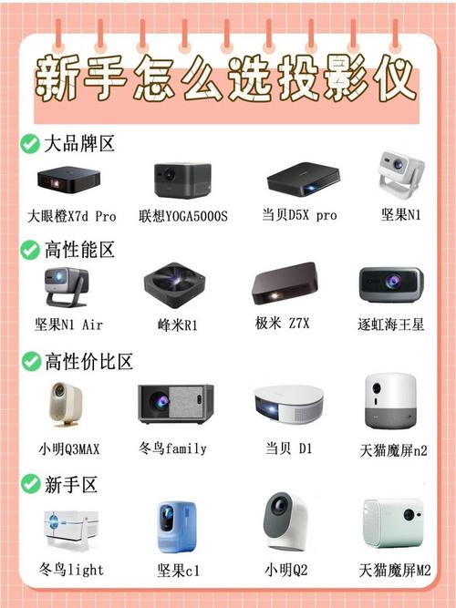 坚果智能家庭影院好吗