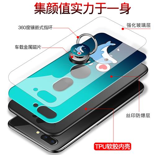 oppor11t配置参数详情