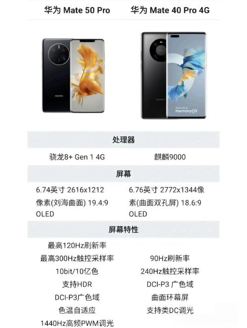 华为mate5.9长宽高参数