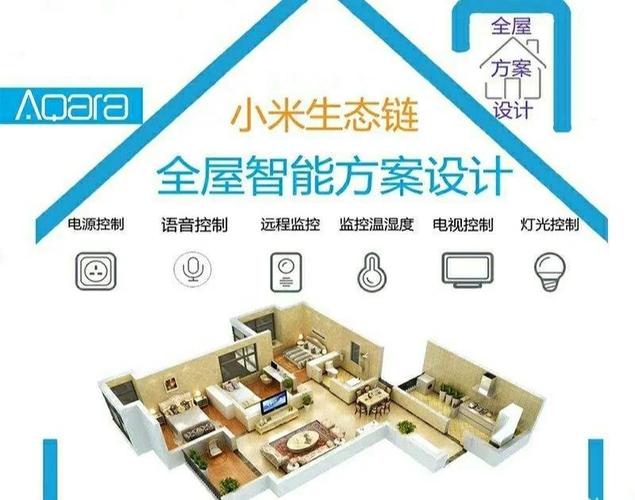 智能家居app源代码