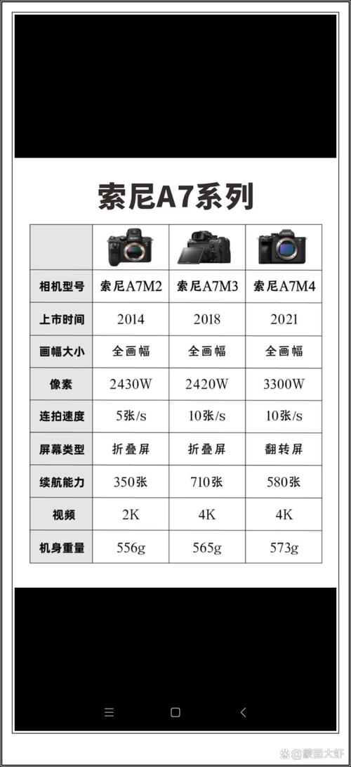 索尼svf153a1qt参数