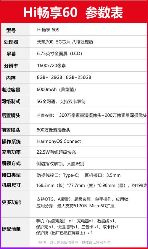 iphone6s参数配置详细