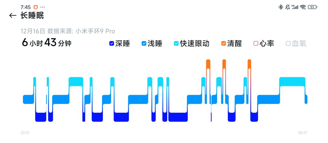 智能手环睡眠检测原理
