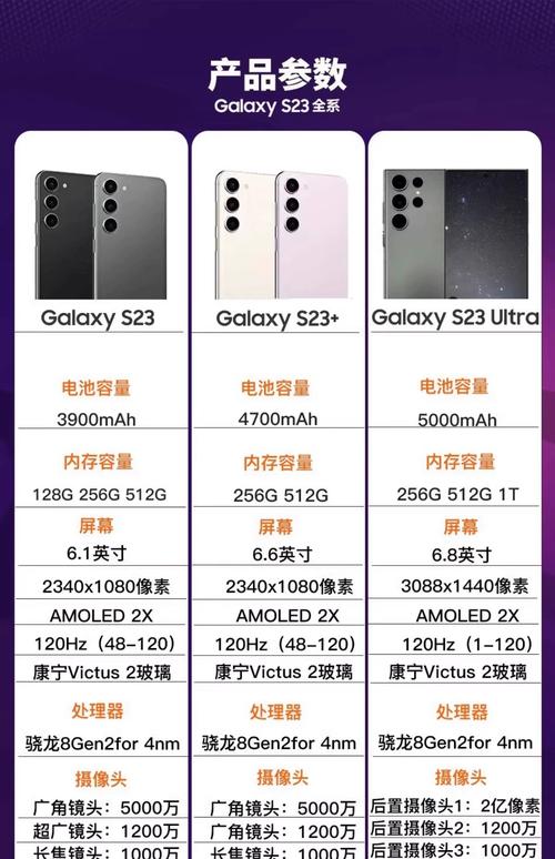 三星s10手机参数详细参数