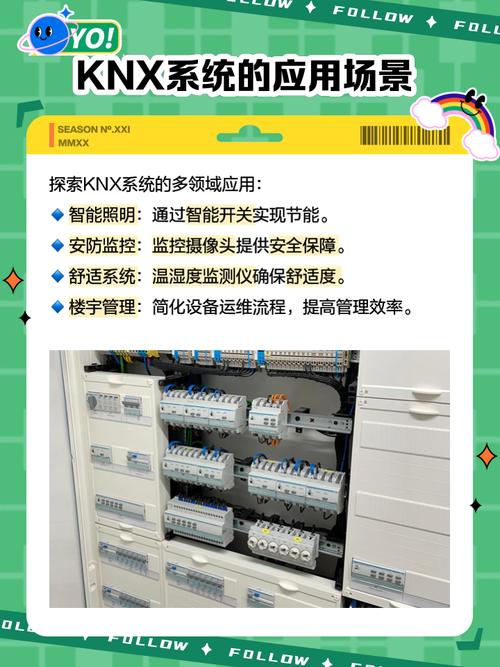 knx 智能家居网关