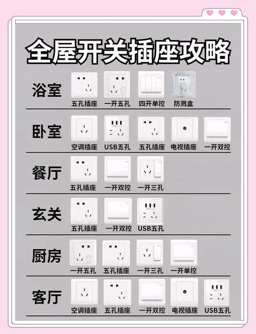 恬家智能插座怎么设置