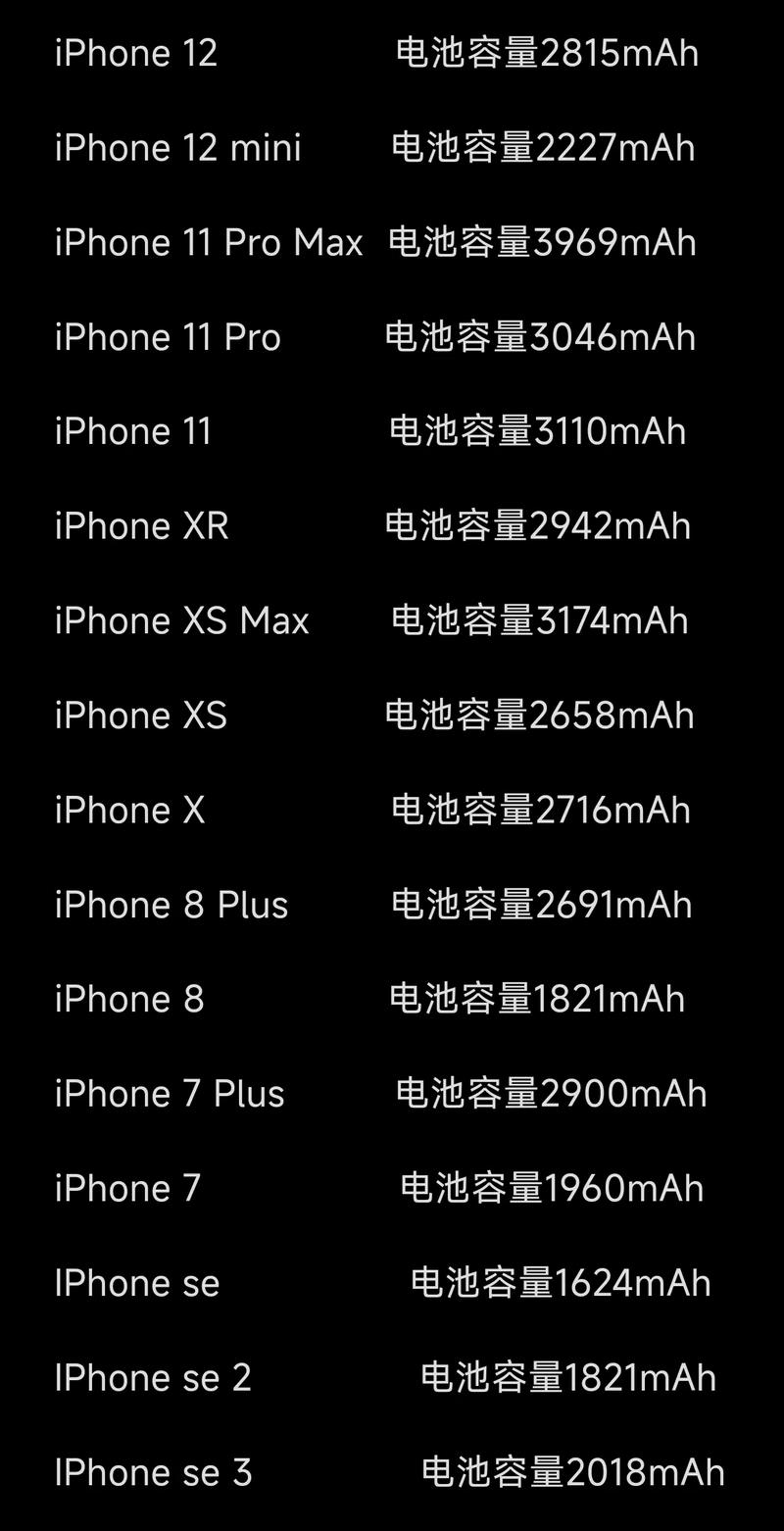 iphone se电池参数