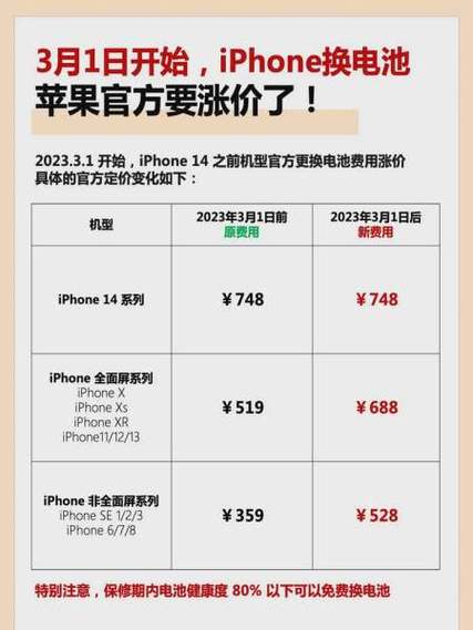 iphone se电池参数