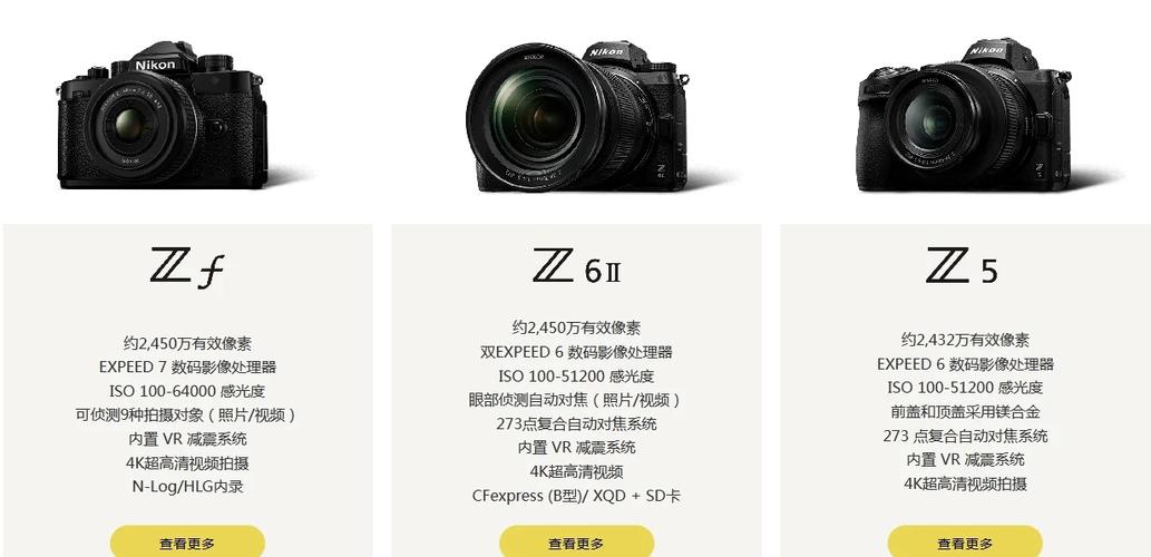 sony xzs 相机参数