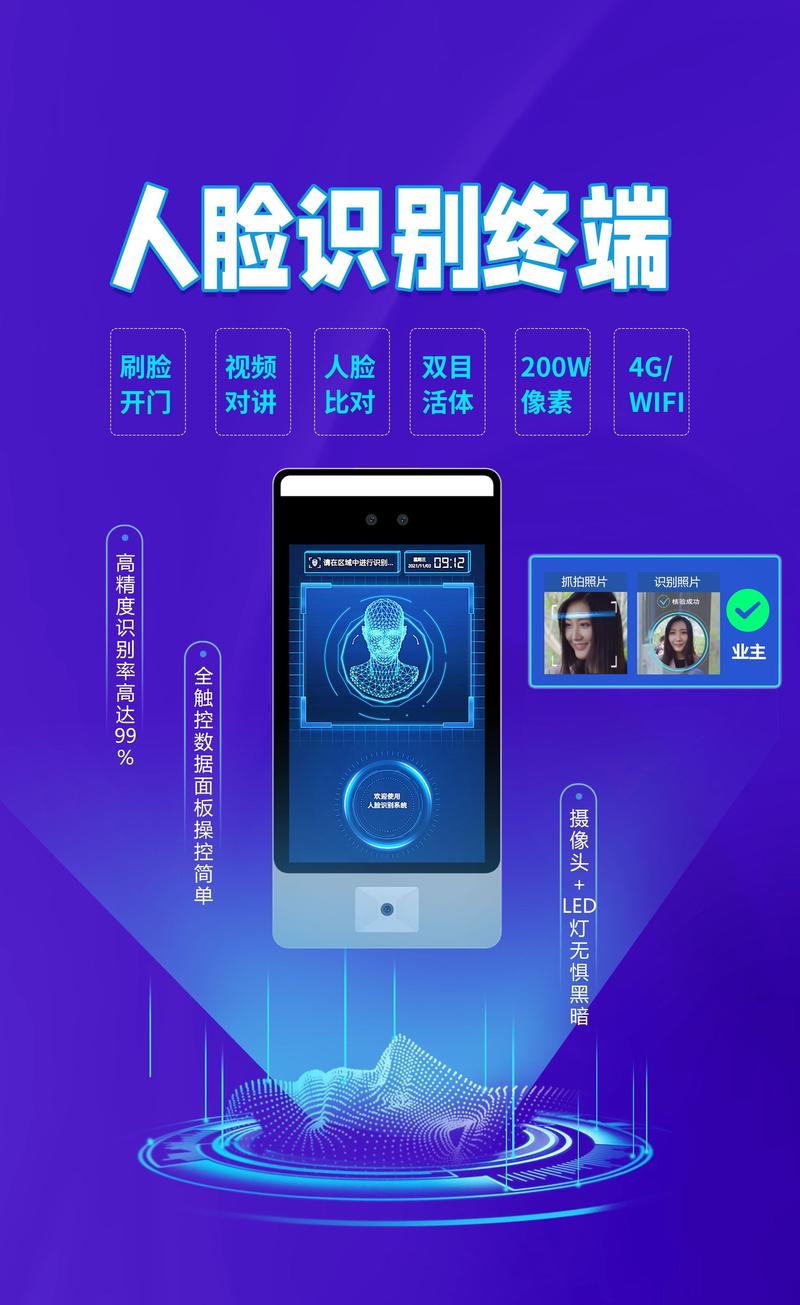 人脸图像智能处理系统