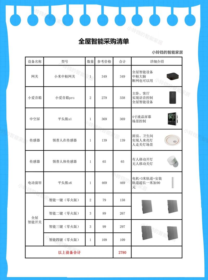 小米智能插座设计方案