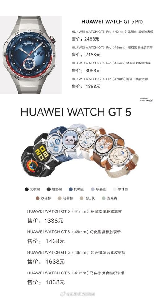华为watchgt硬件参数