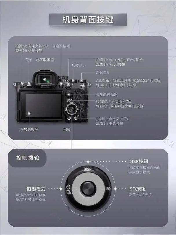 索尼智能相机应用程序