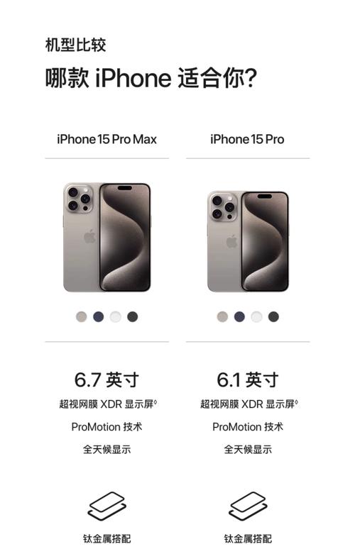 iphone 照片参数获取