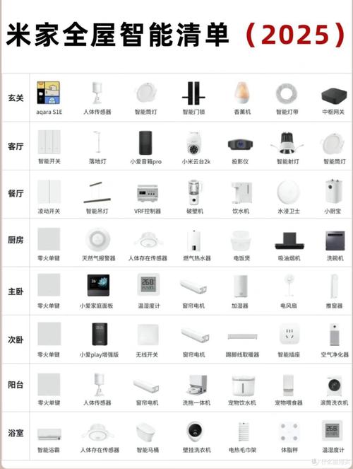 小米智能家庭官方微博