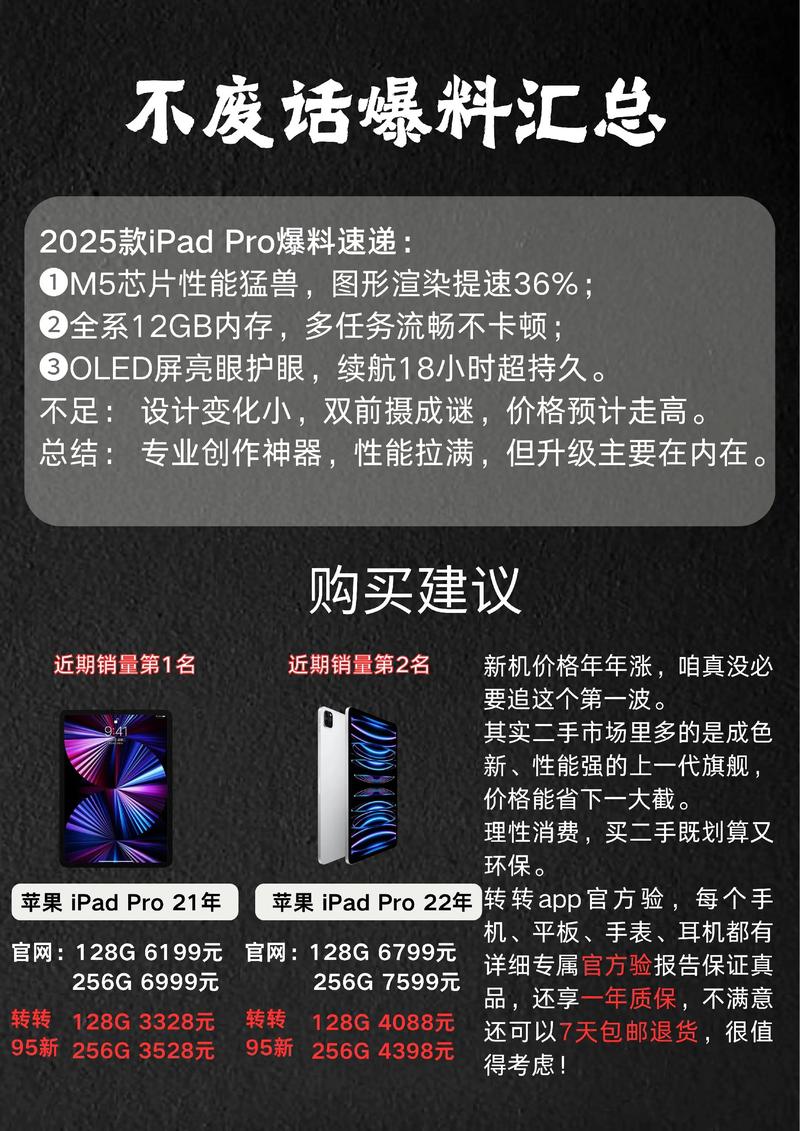 ipadpro2025参数
