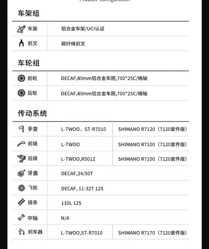 lsi raid 配置参数