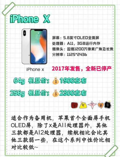 iphonex机身尺寸参数