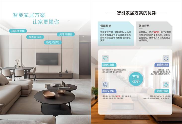智能家居活动策划方案