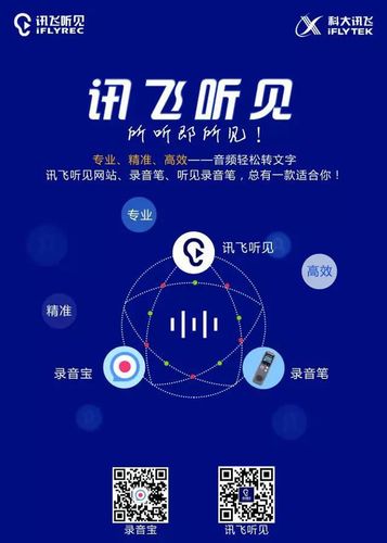 科大讯飞智能语音识别