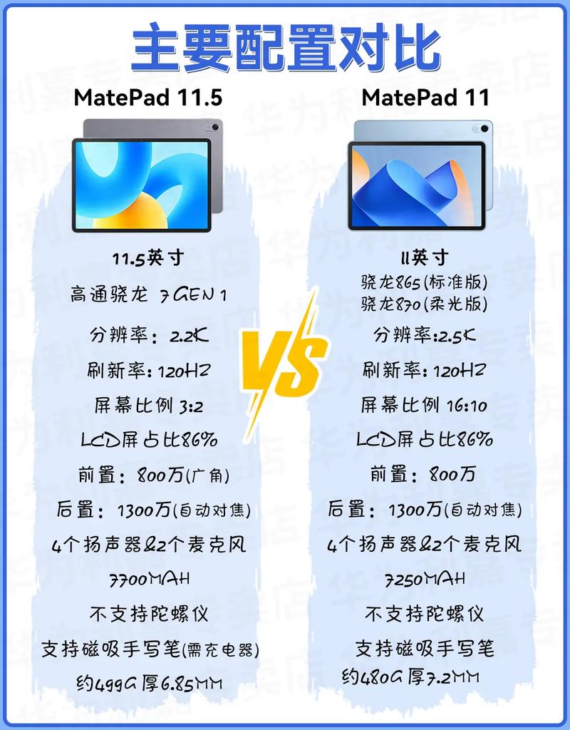 华为matepad屏幕参数