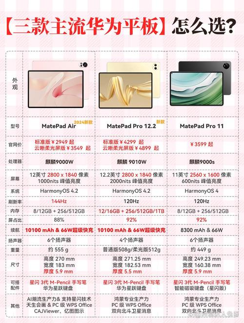 华为matepad屏幕参数